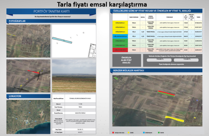 TARLA EMSAL KARŞILAŞTIRMA YÖNTEMİ NEDİR ?